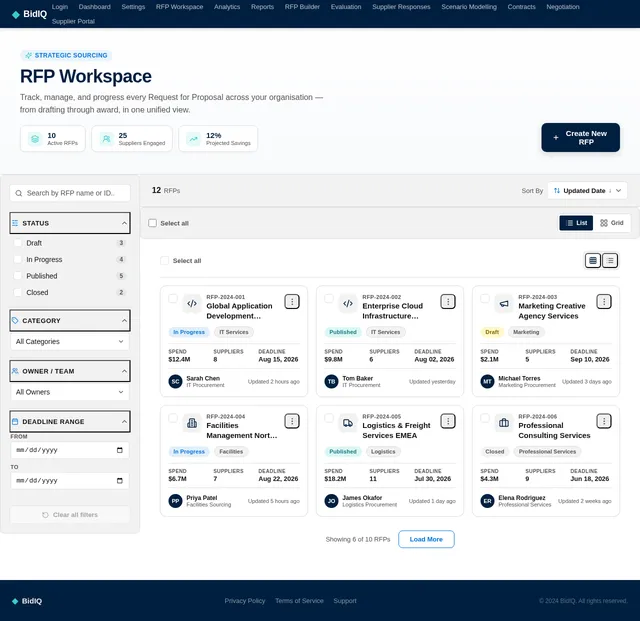 RFP Workspace