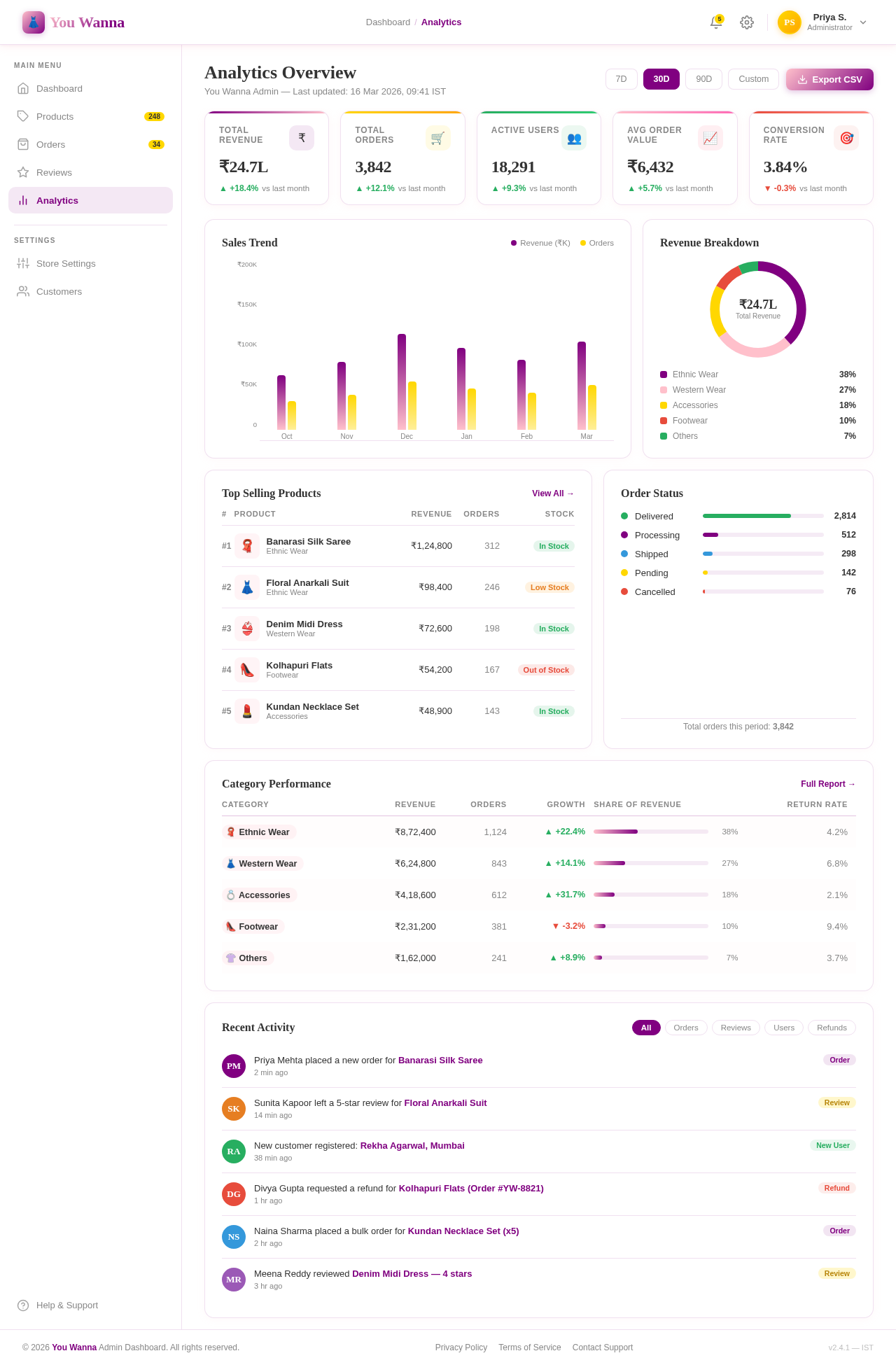 Analytics design preview