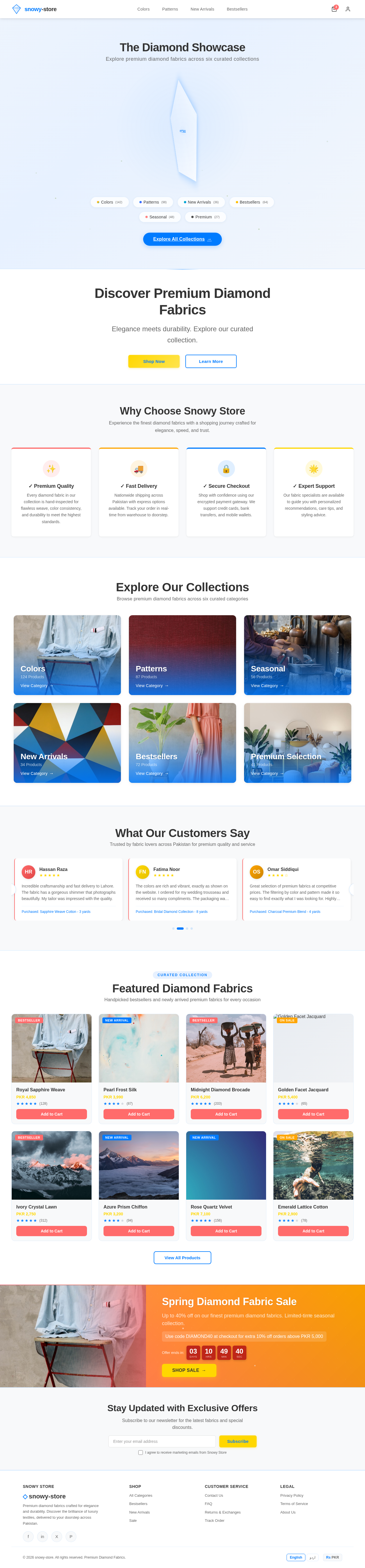Home design preview