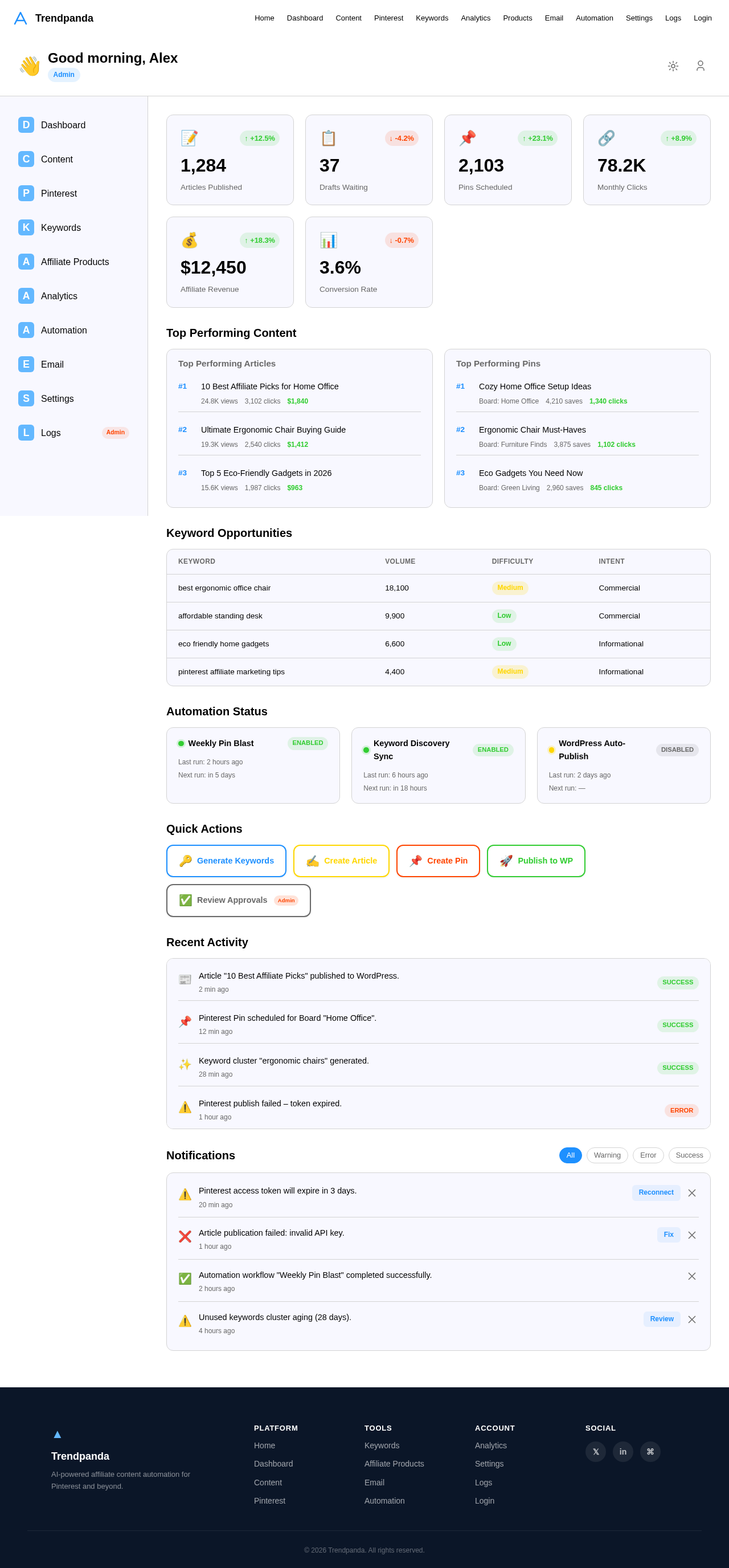 Dashboard design preview