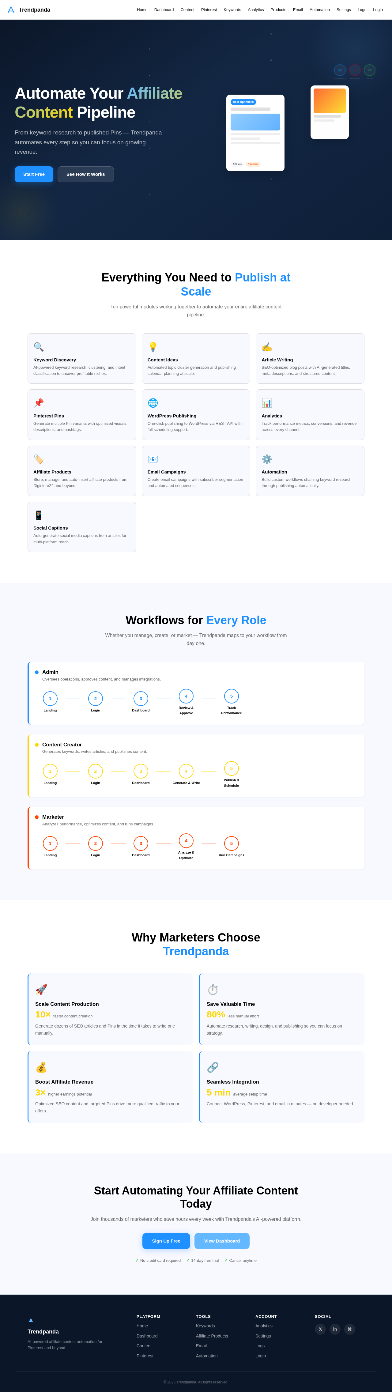 Landing design preview