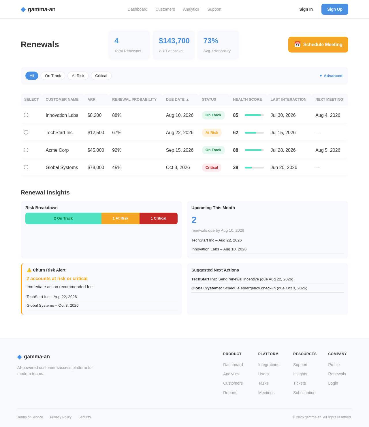 Renewals design preview