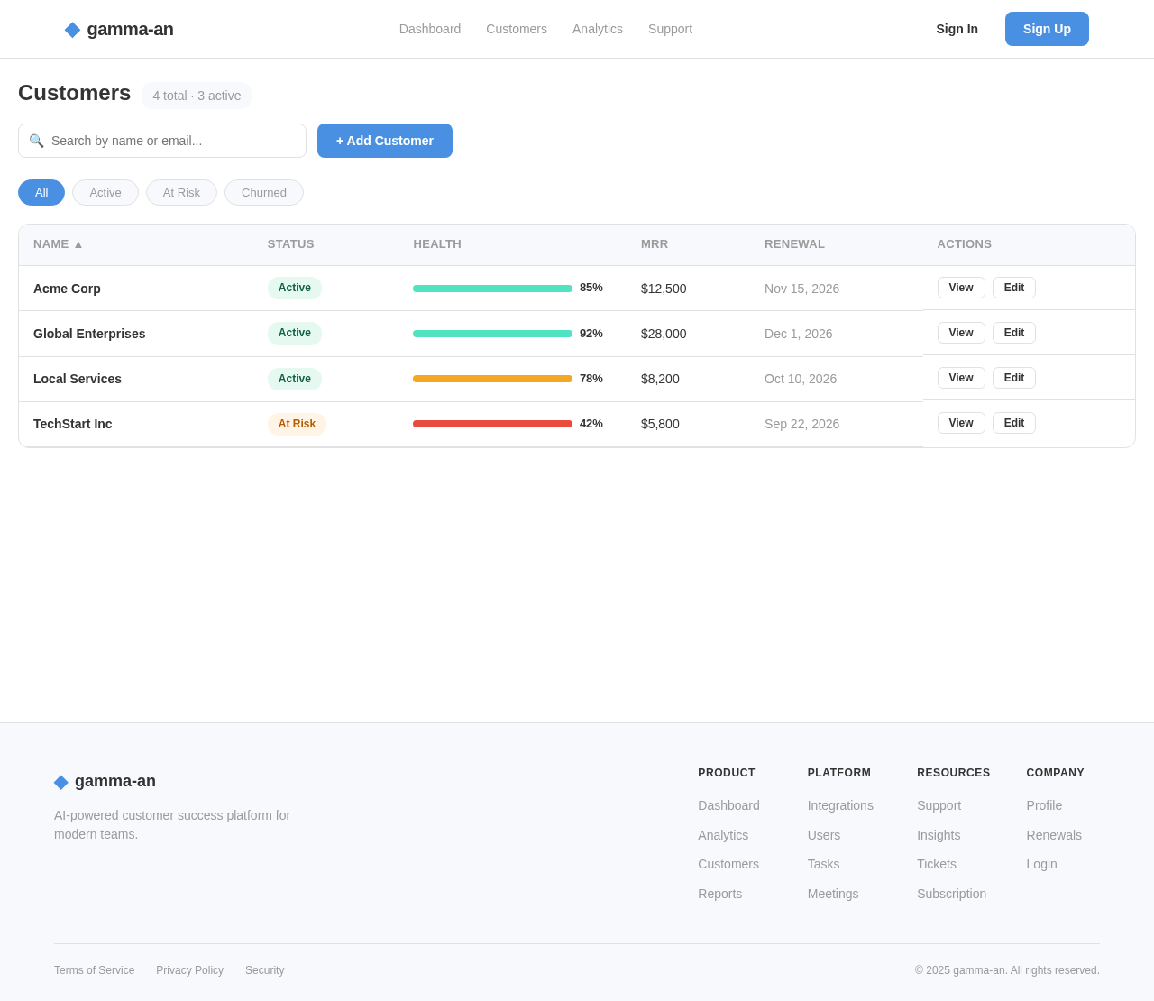 Customers design preview