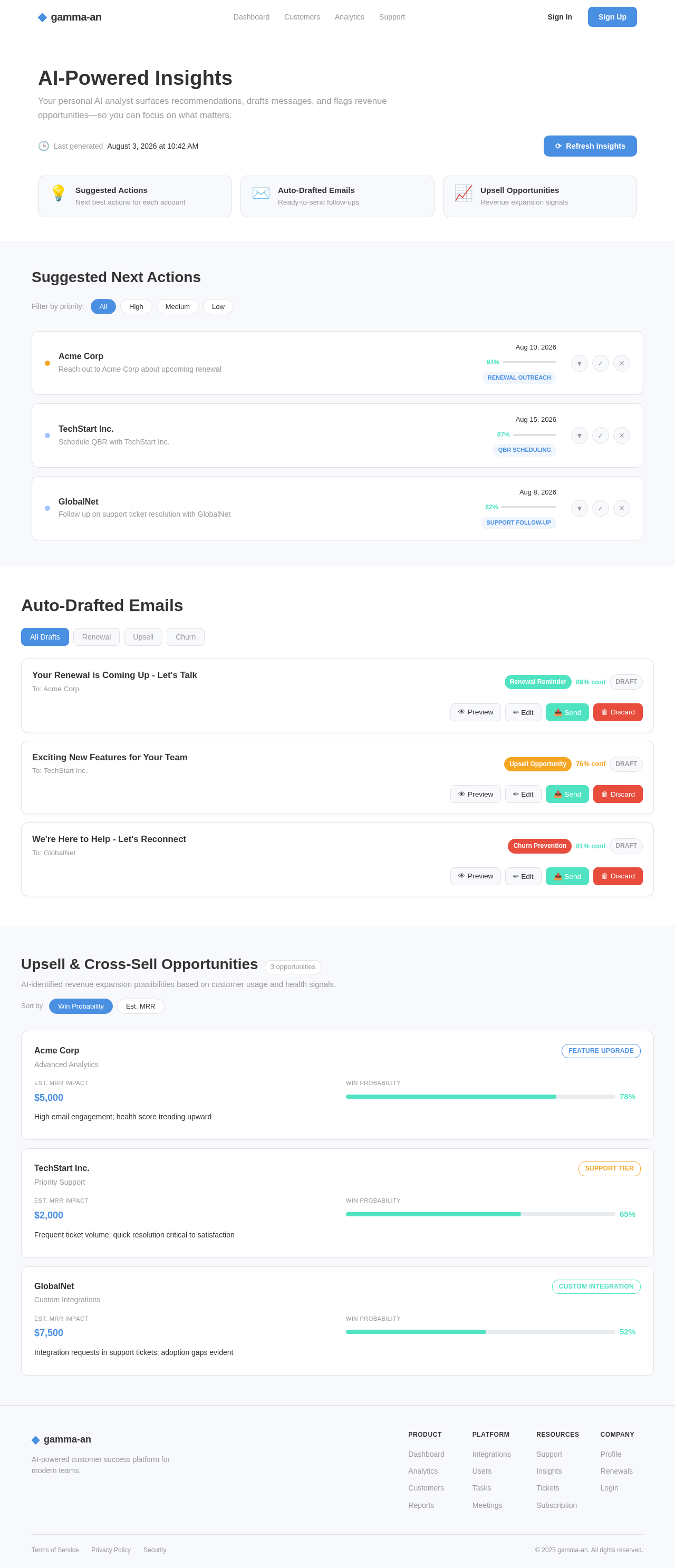 Insights design preview