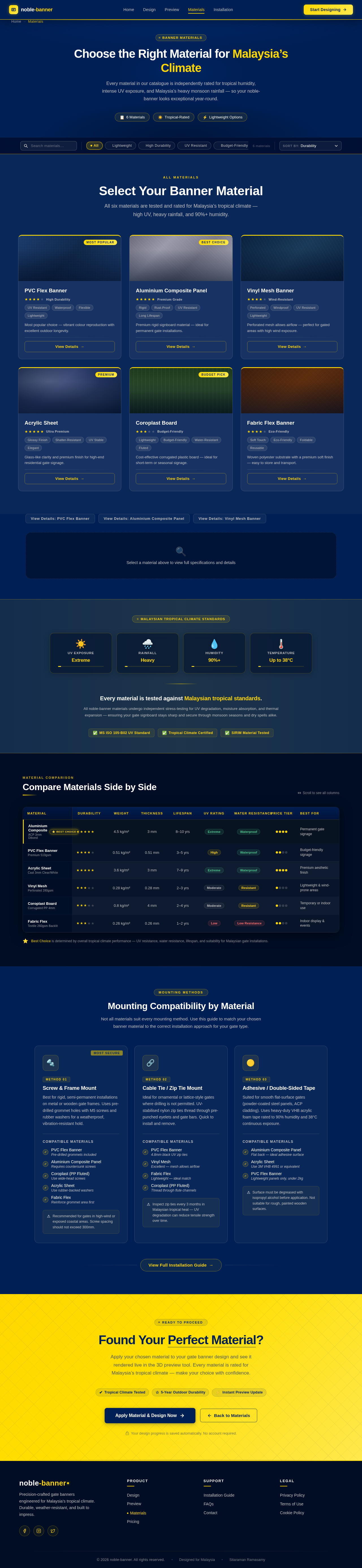 Materials design preview