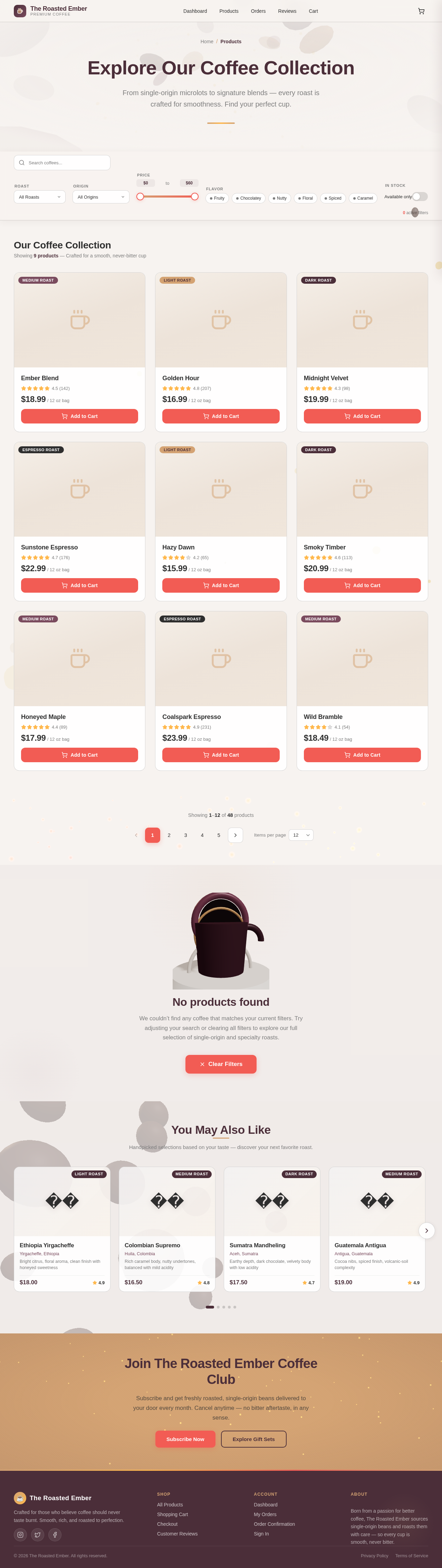 Products design preview