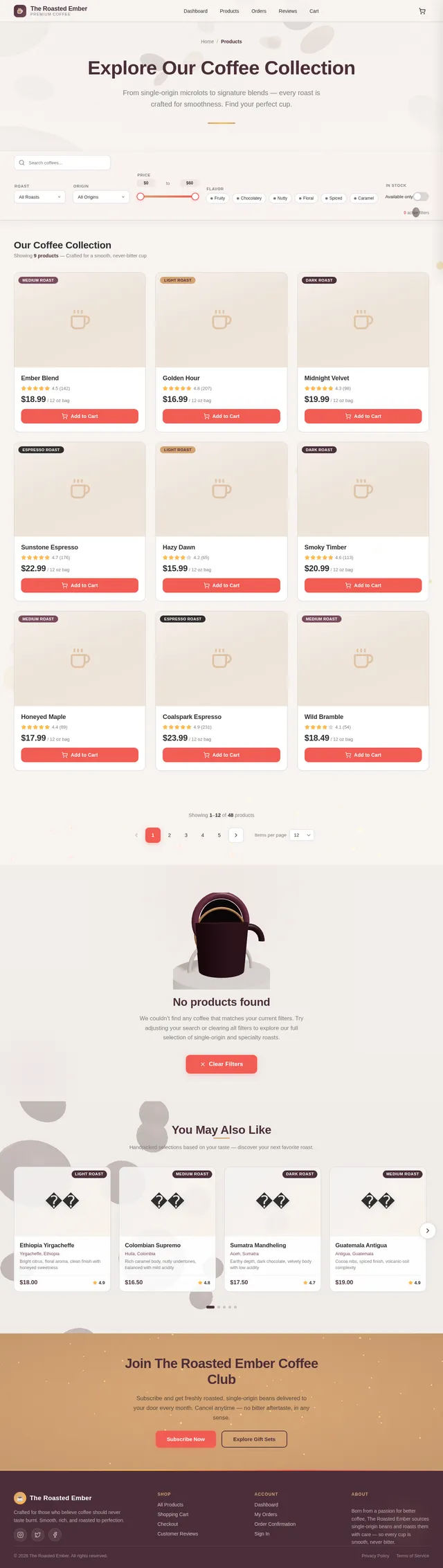 Products