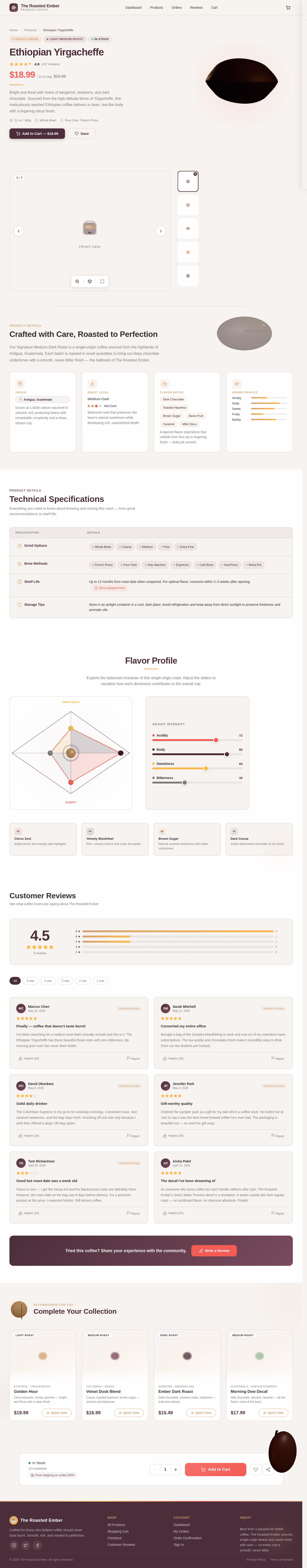 ProductDetail design preview