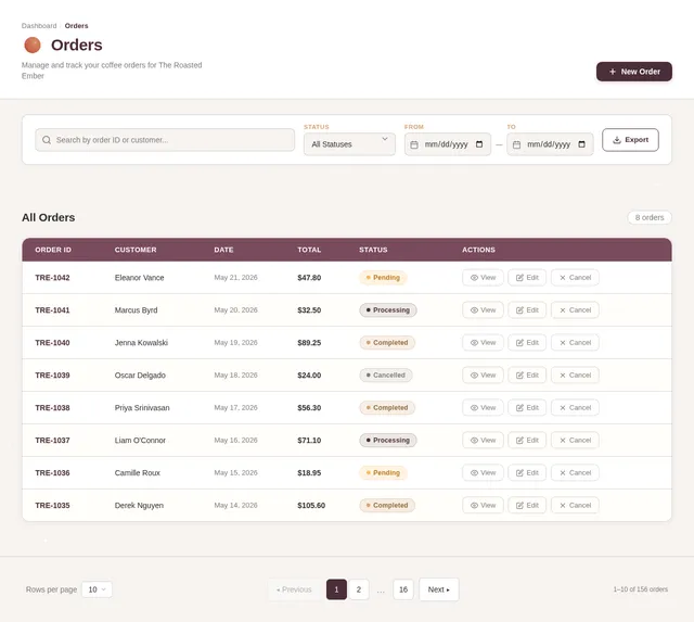 Orders