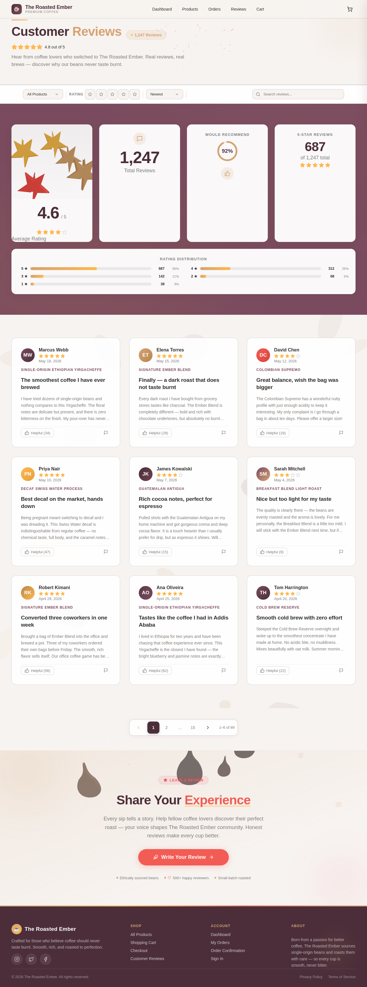 Reviews design preview