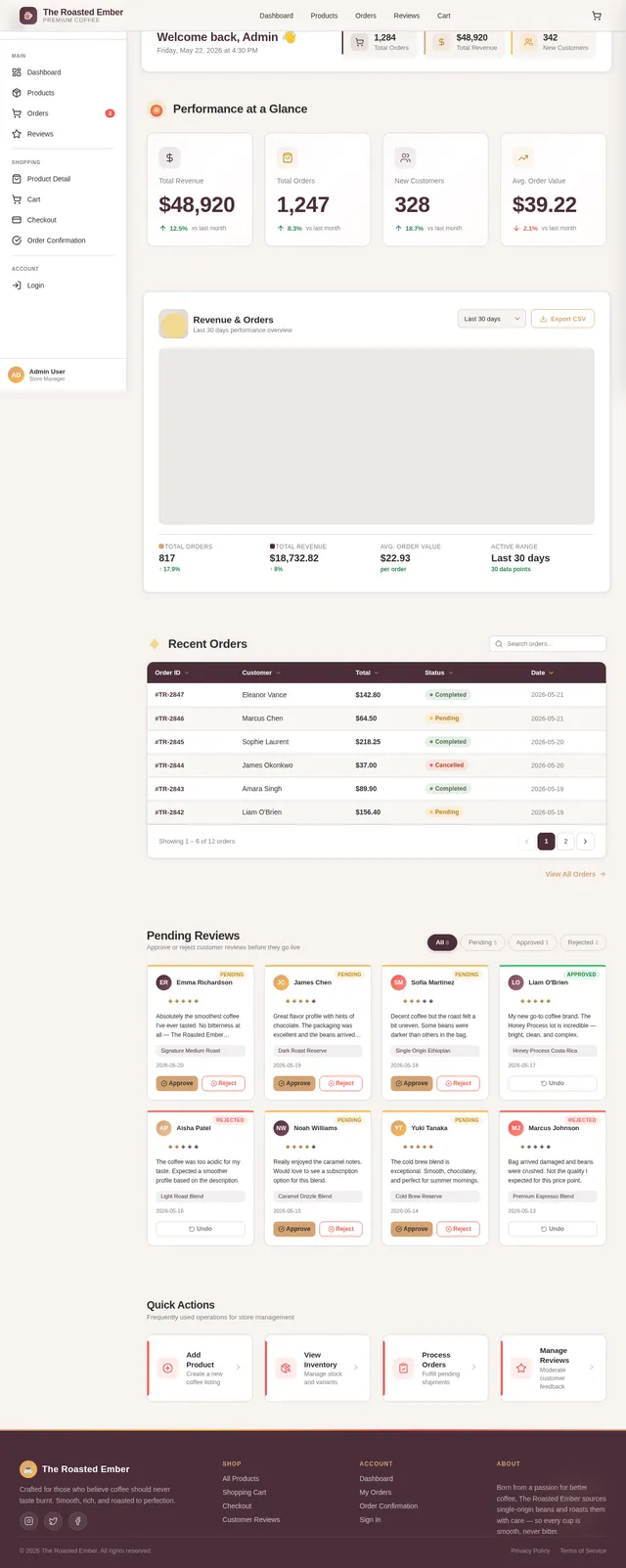 Dashboard