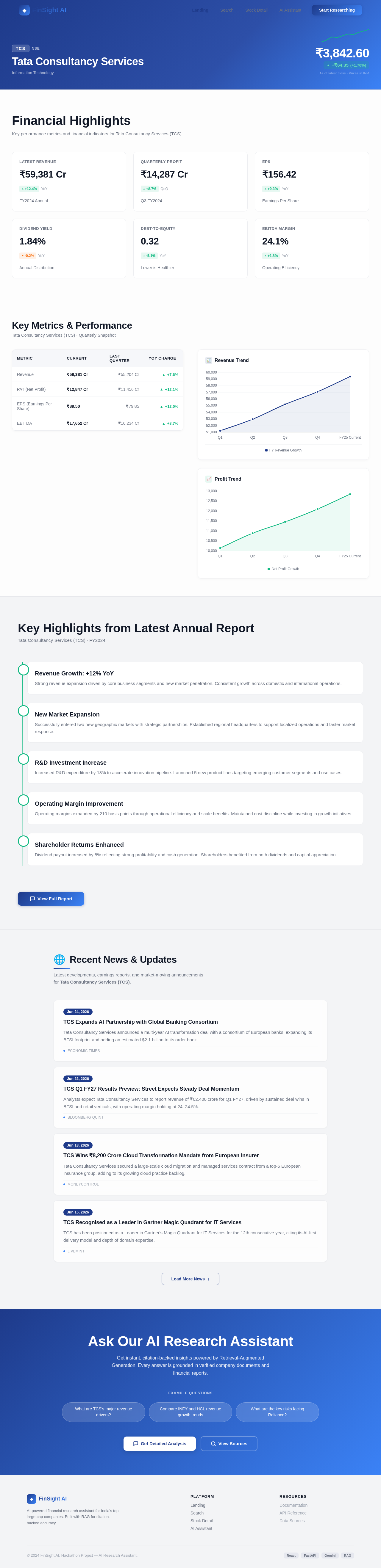 StockDetail design preview