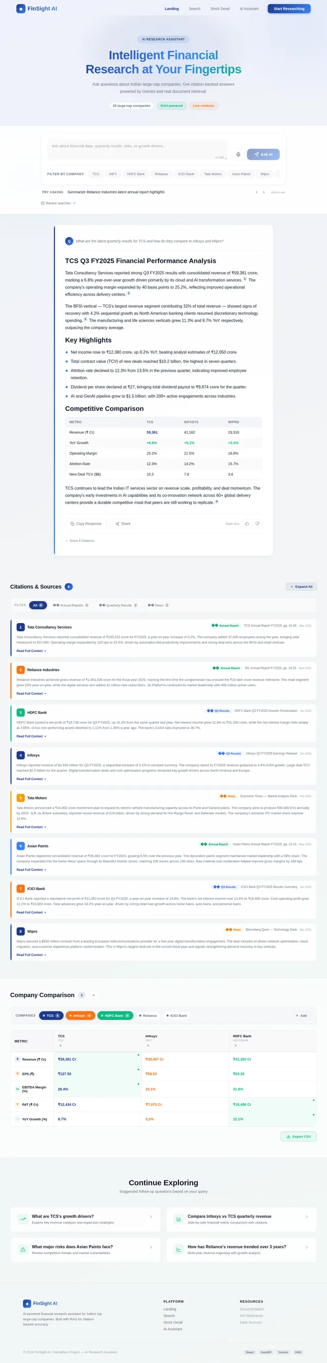 AIAssistant