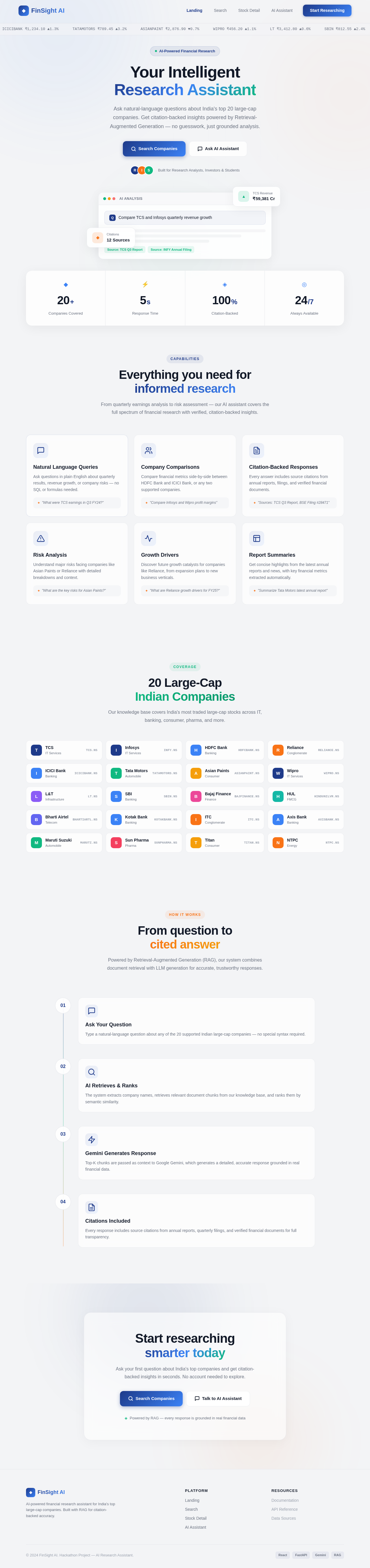 Landing design preview