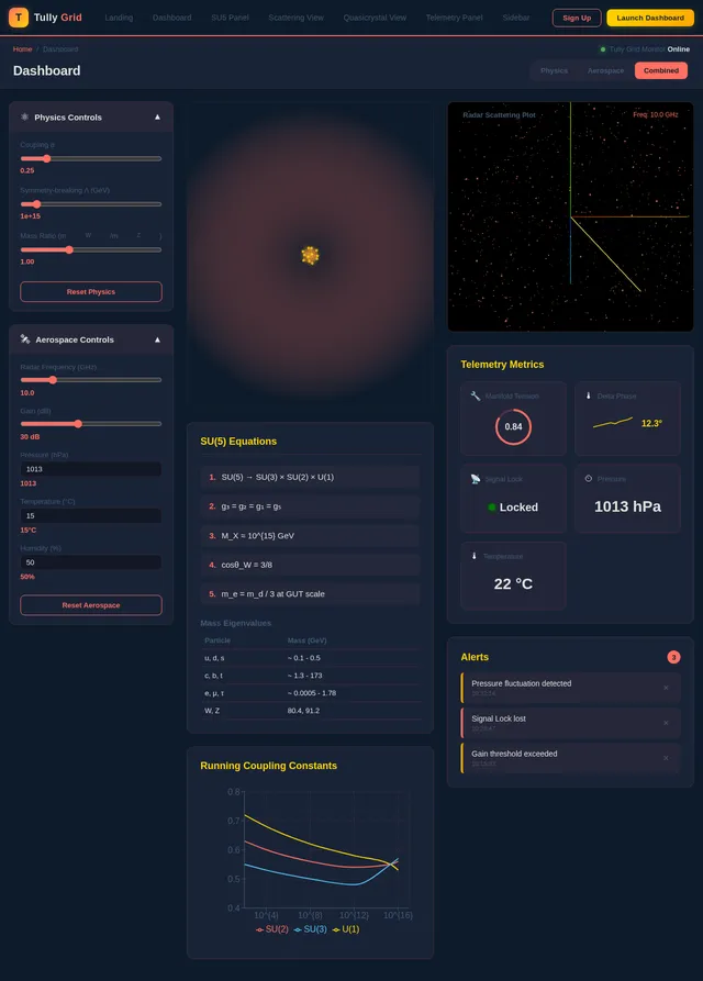 Dashboard