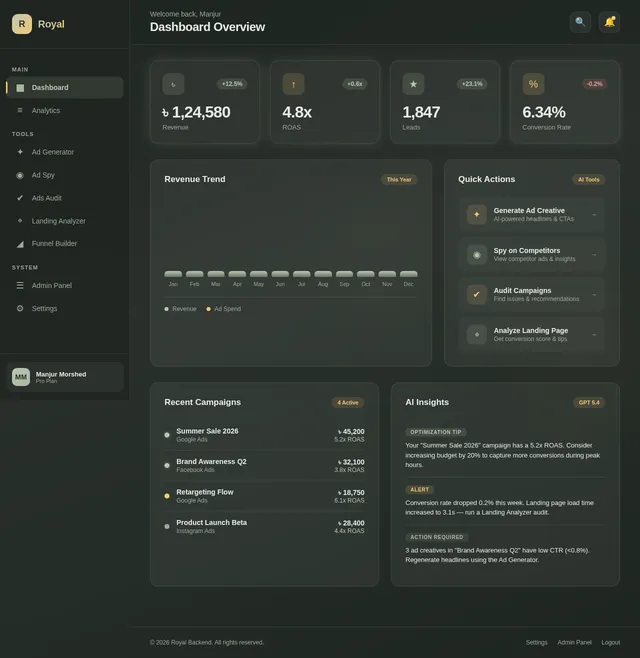 Dashboard