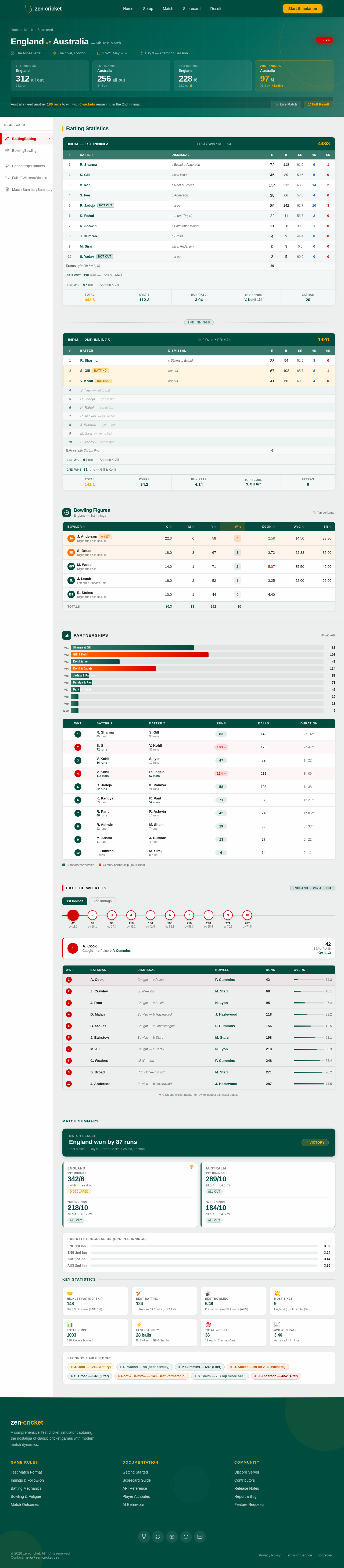 Scorecard design preview