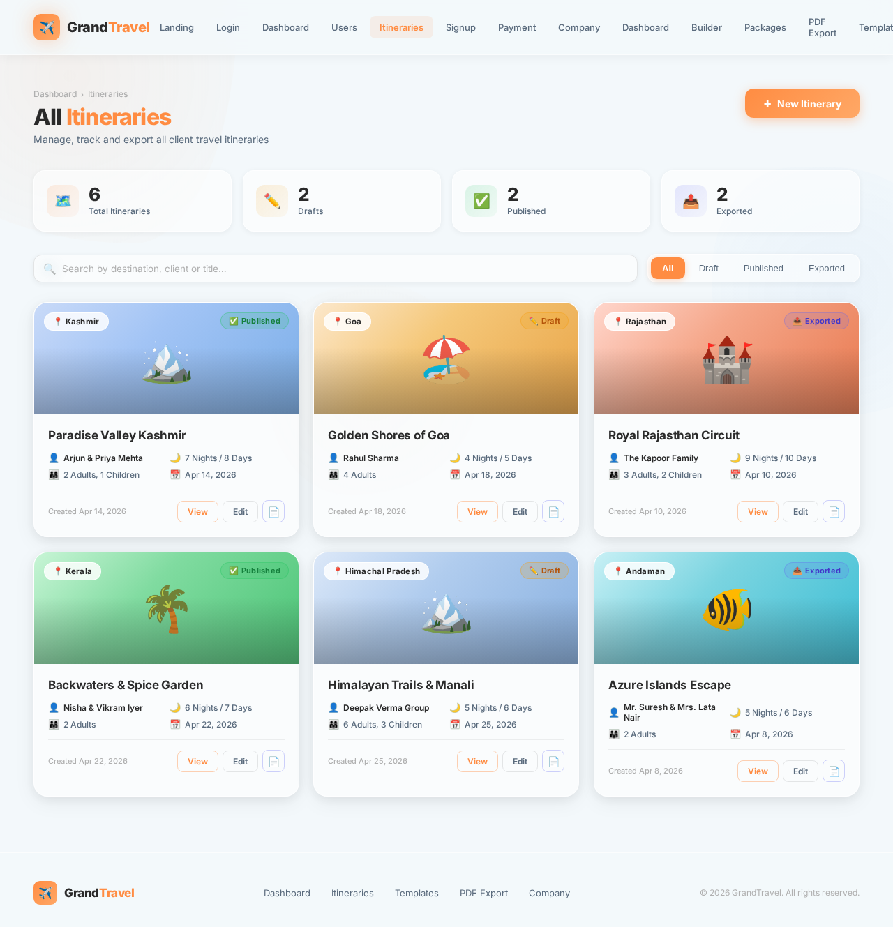 Itineraries design preview