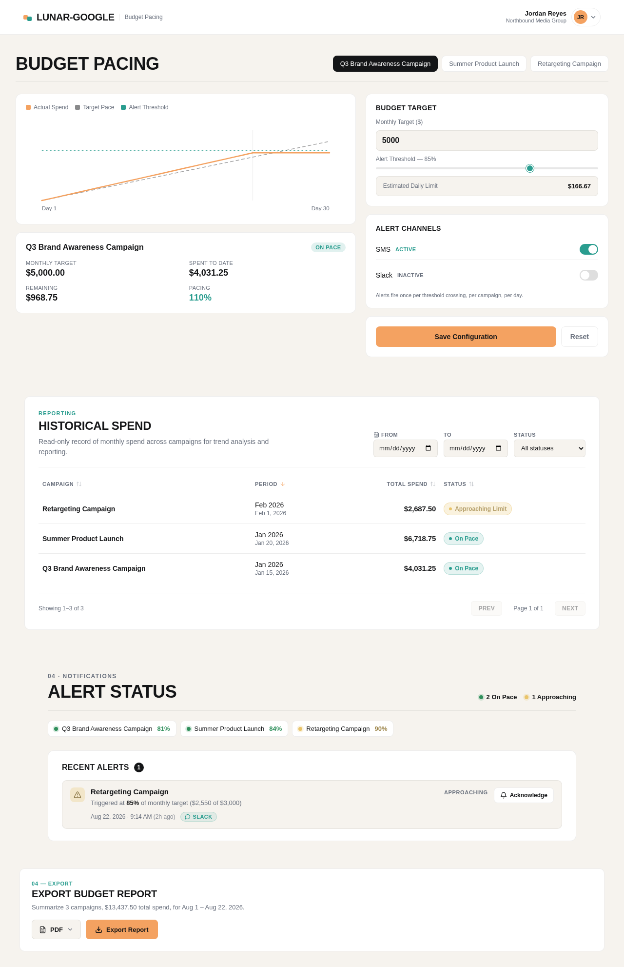 Dashboard design preview