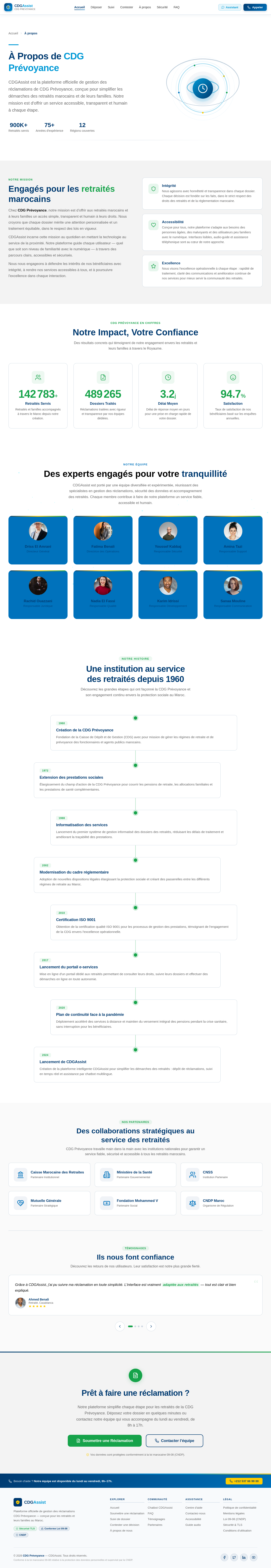 About design preview
