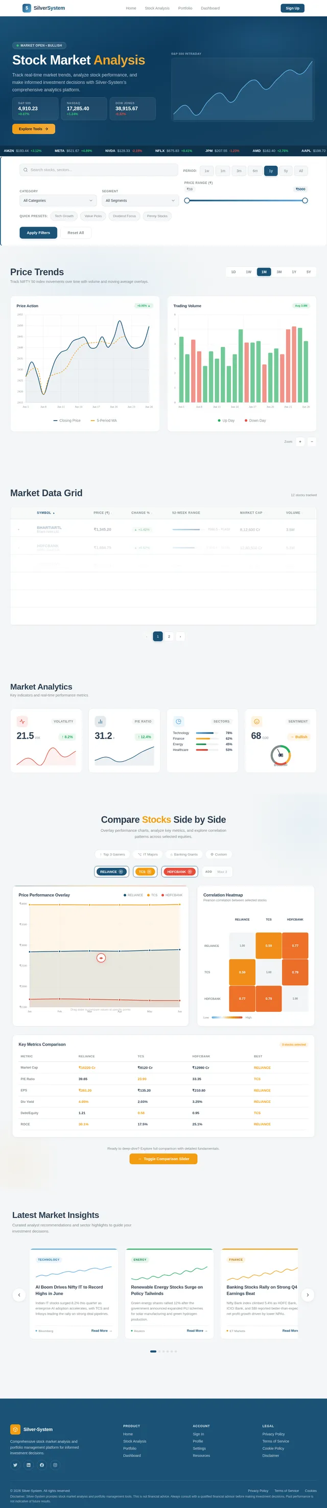 StockAnalysis