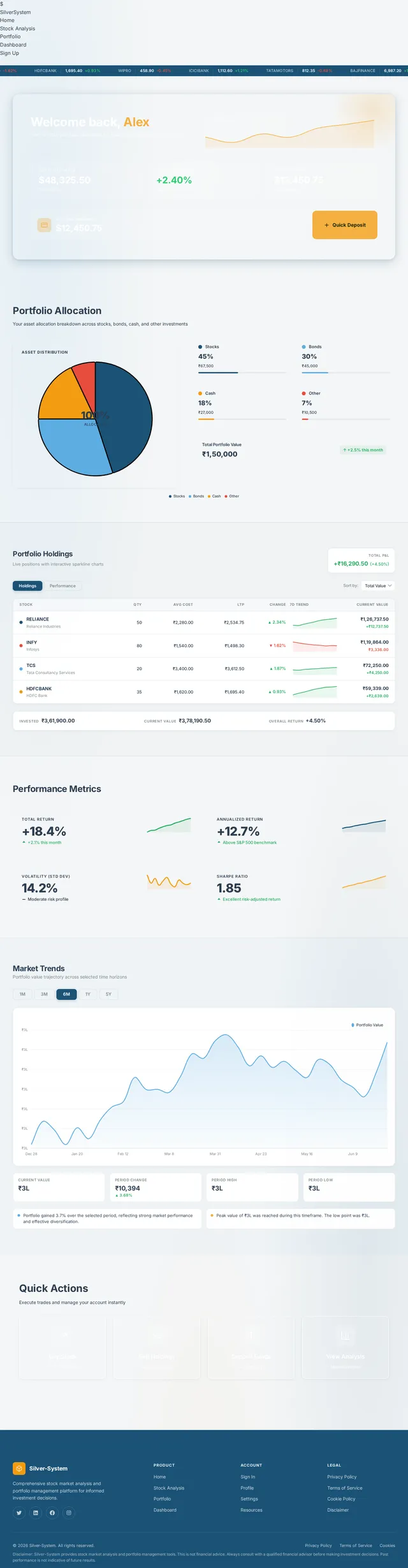 Dashboard