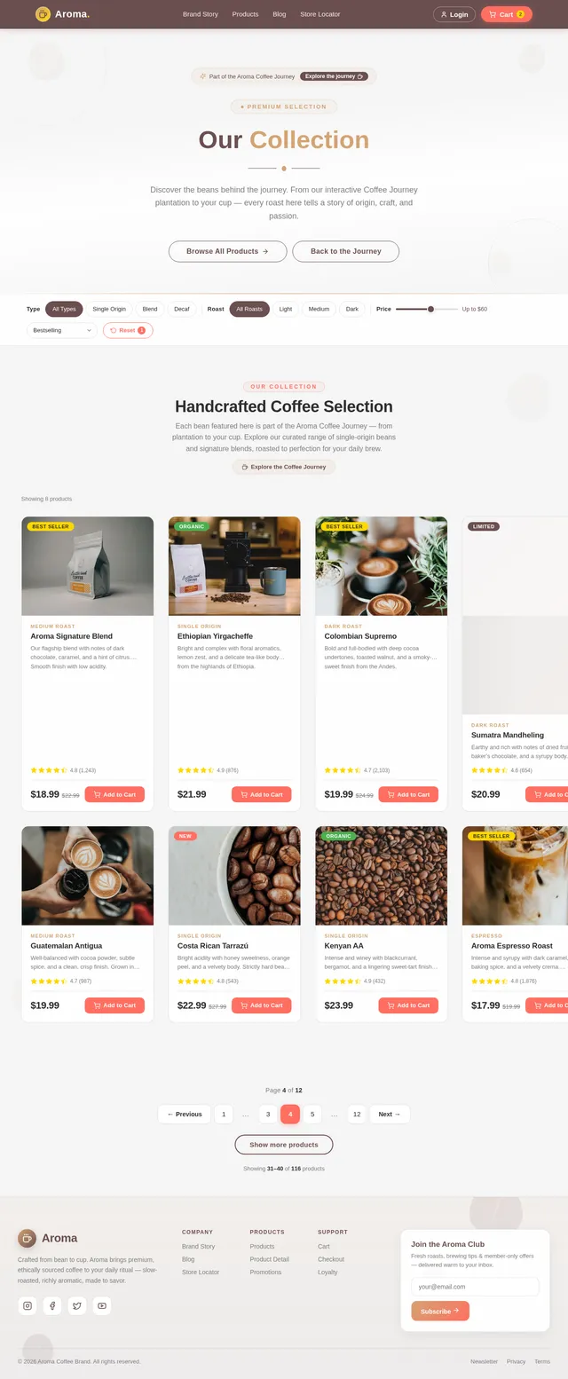 Products
