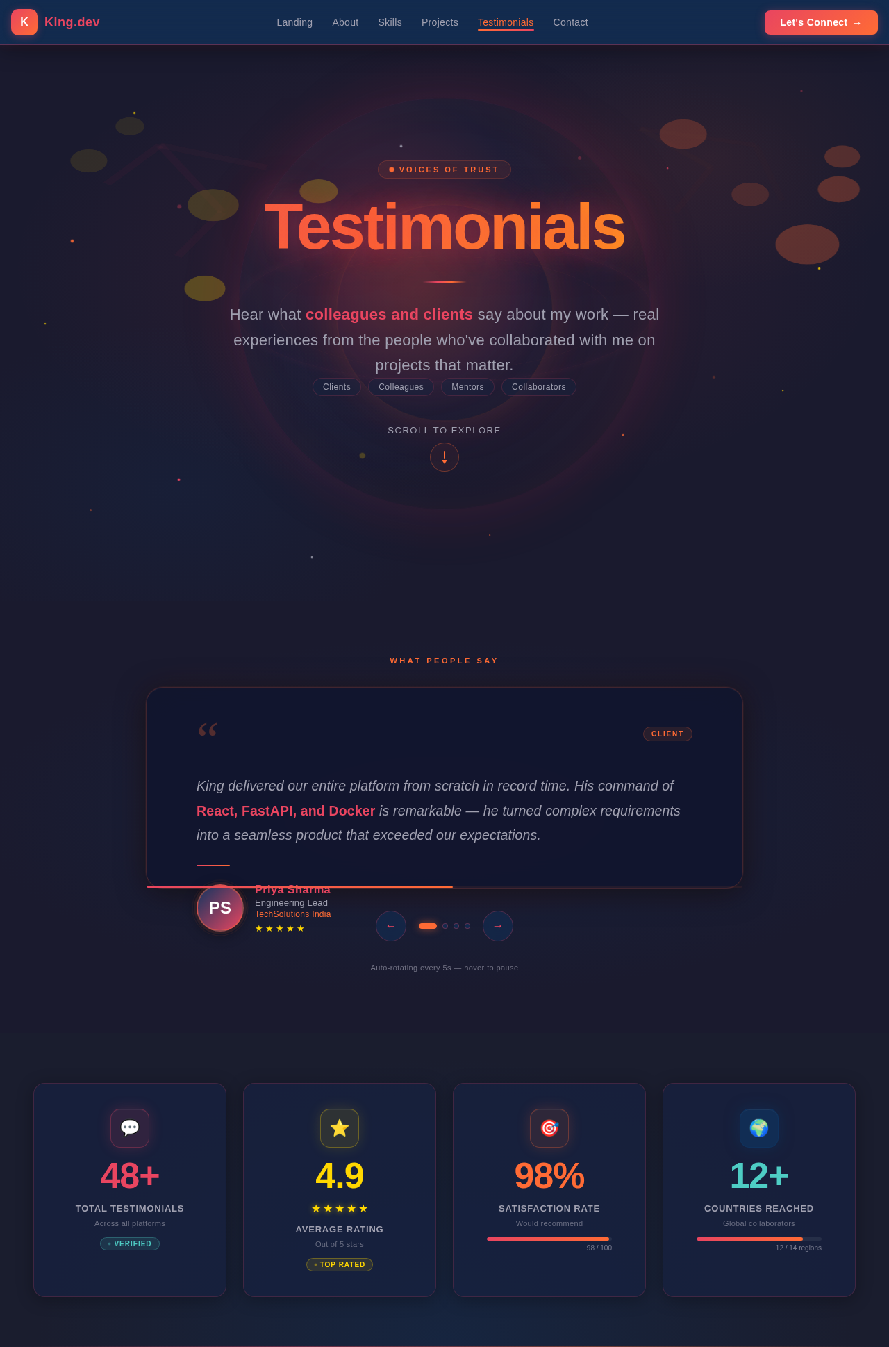 Testimonials design preview