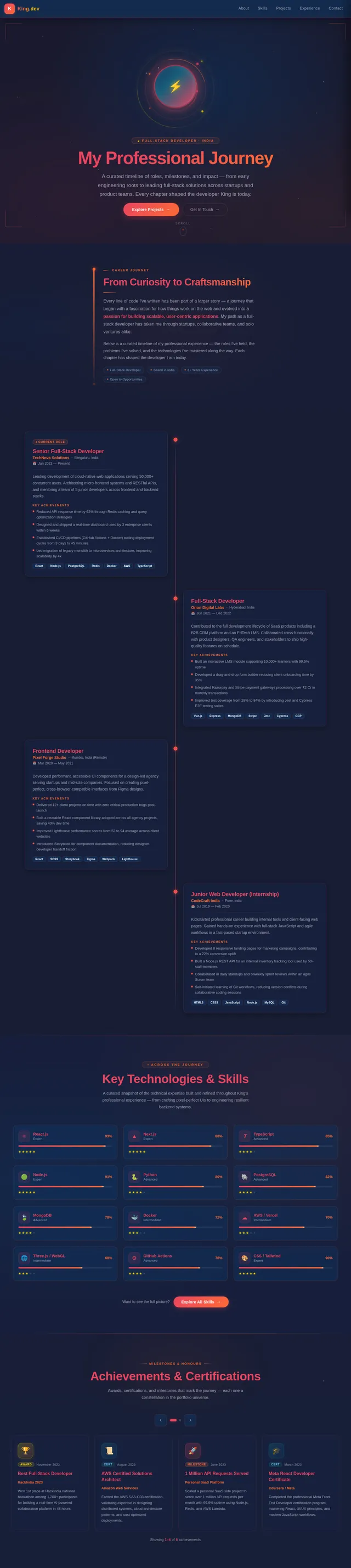 Experience