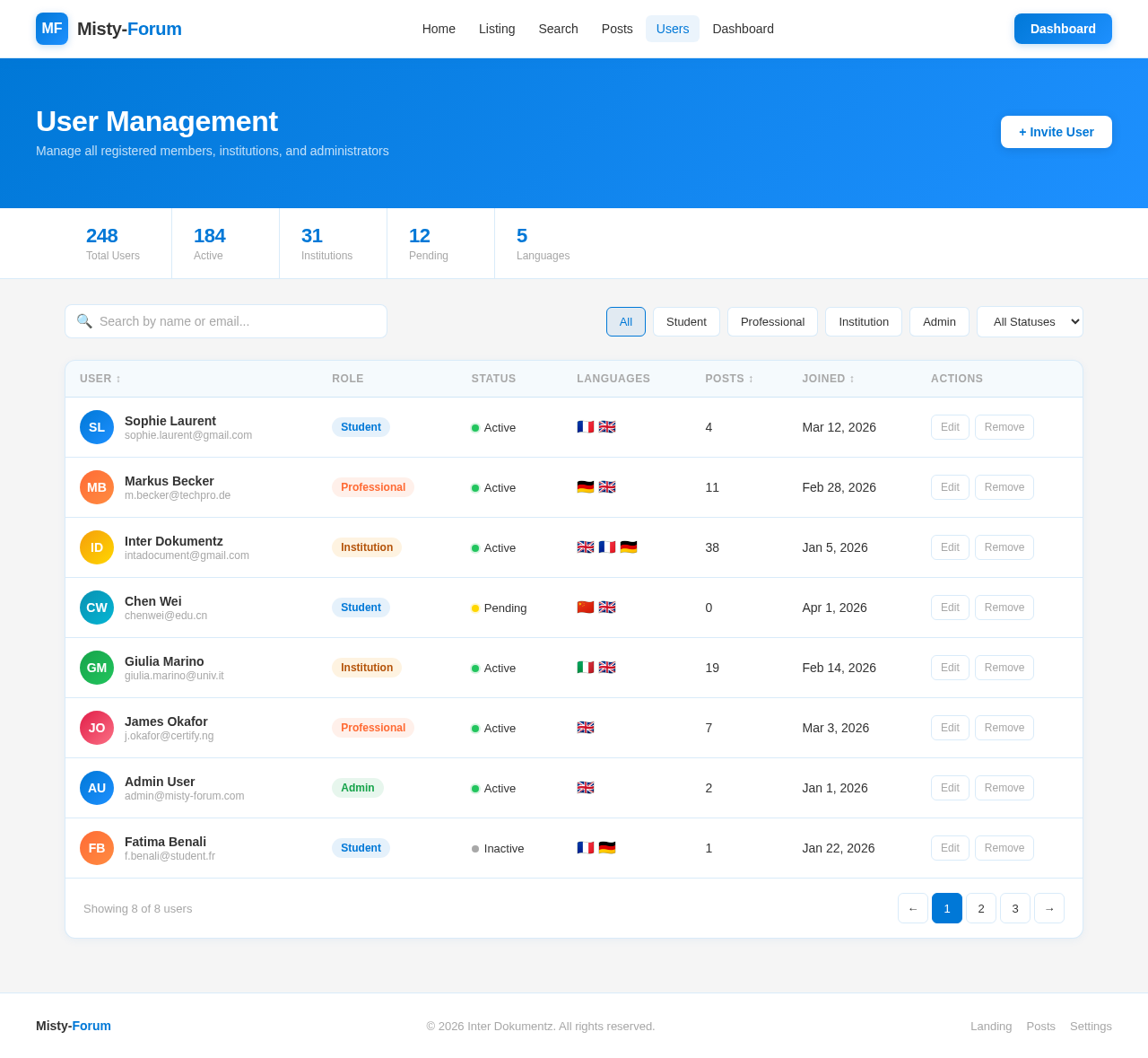 Users design preview