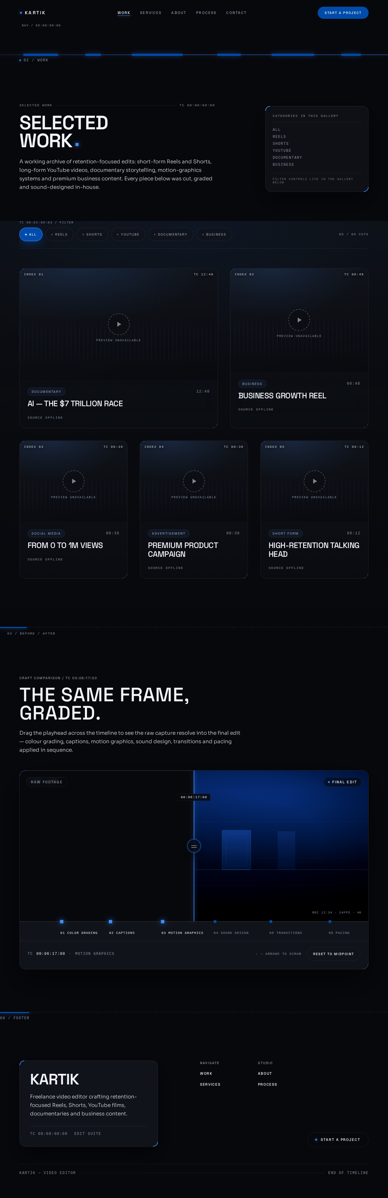 Work design preview