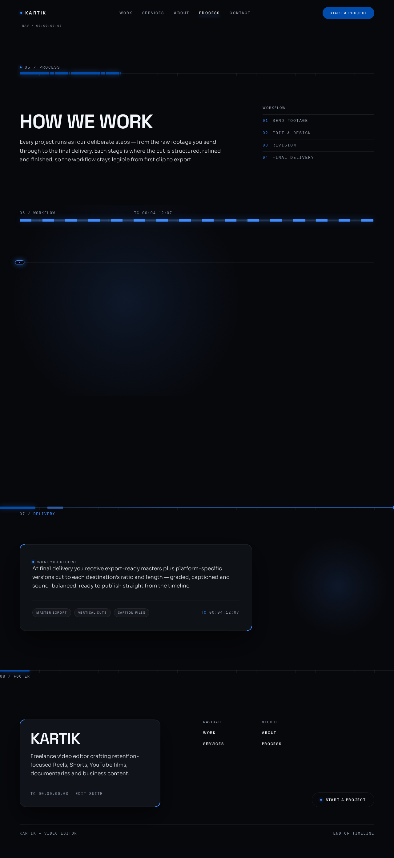 Process design preview