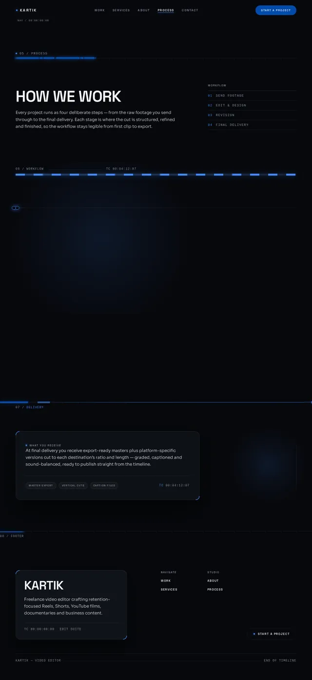 Process