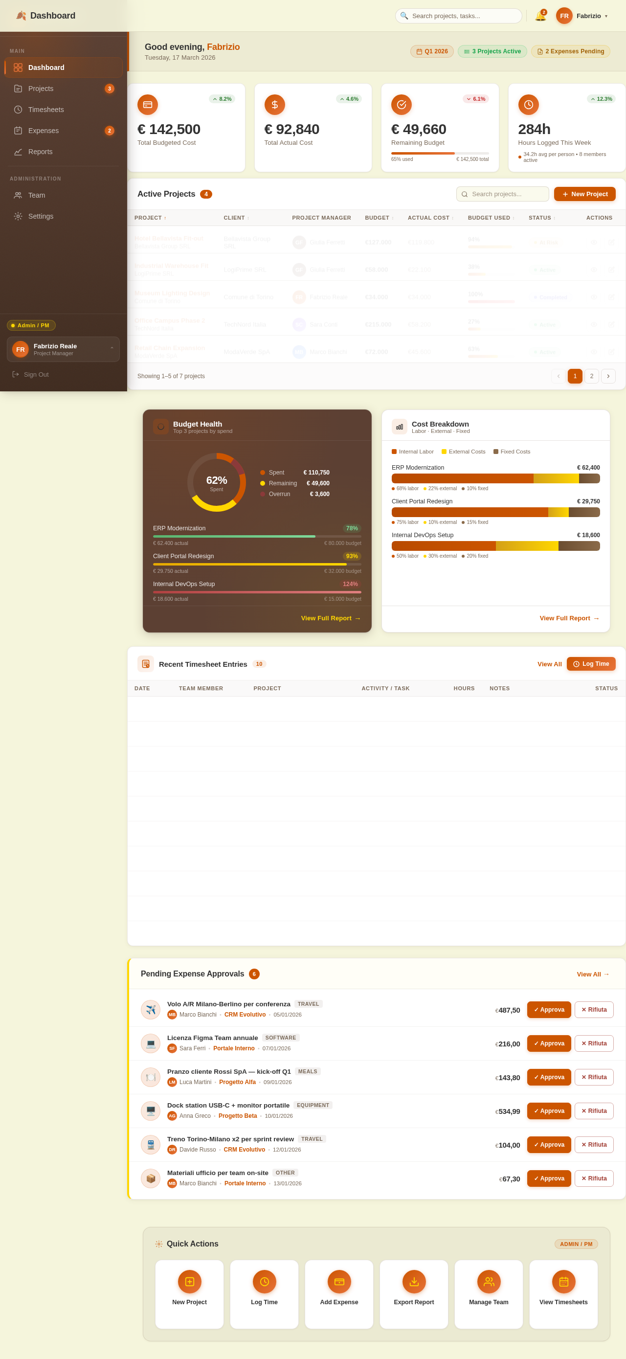 Dashboard design preview