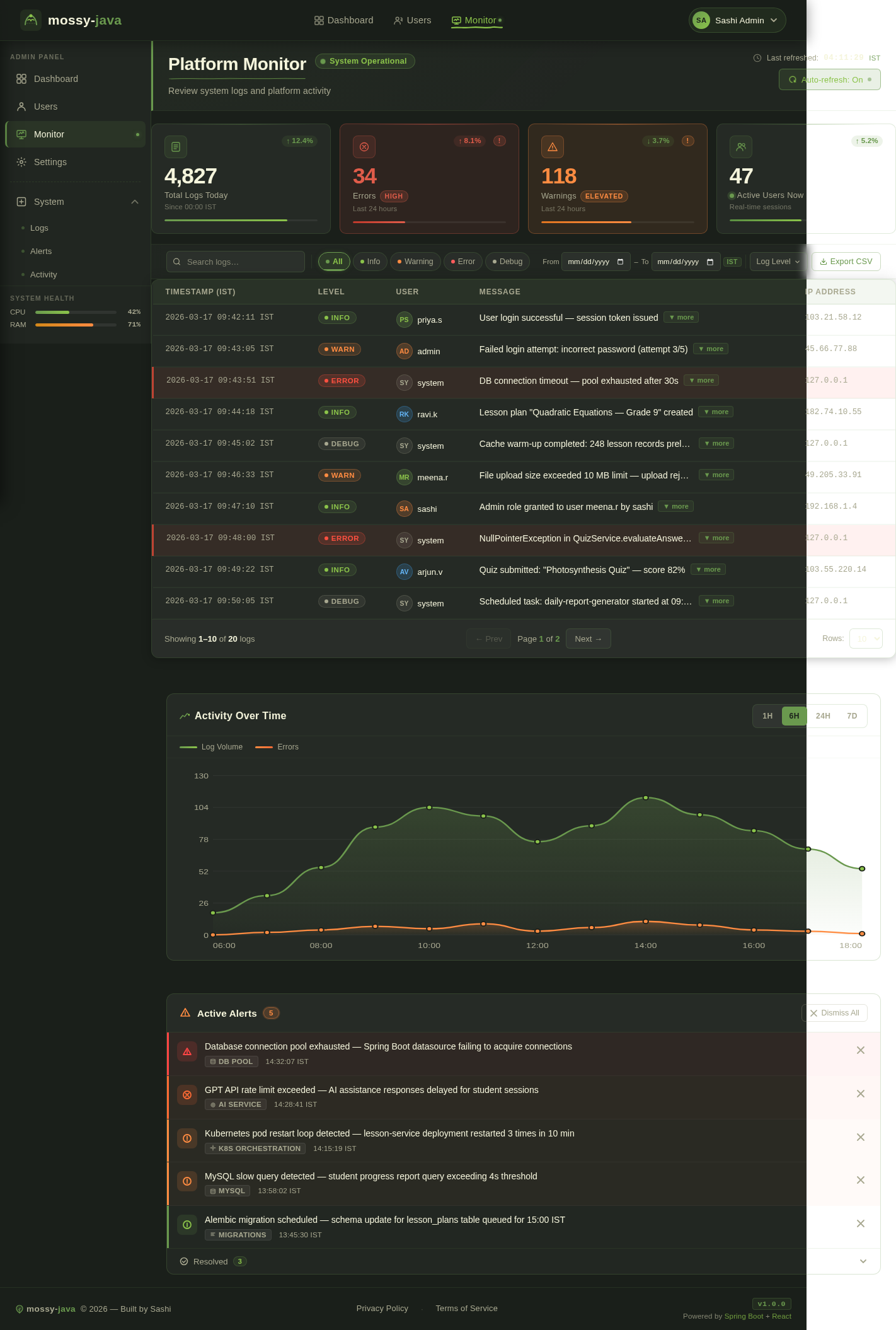 Monitor design preview