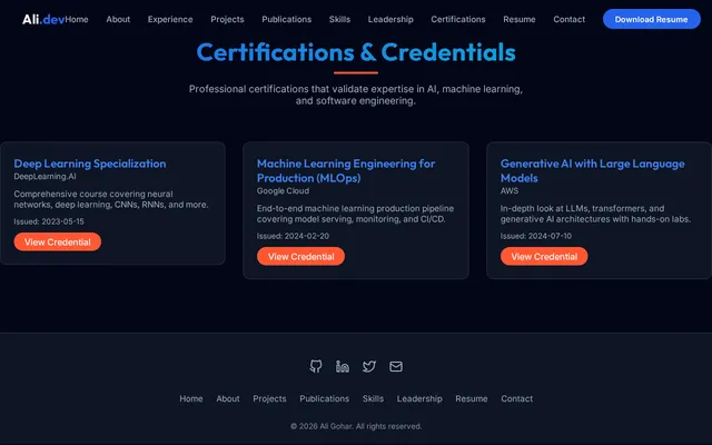 Certifications