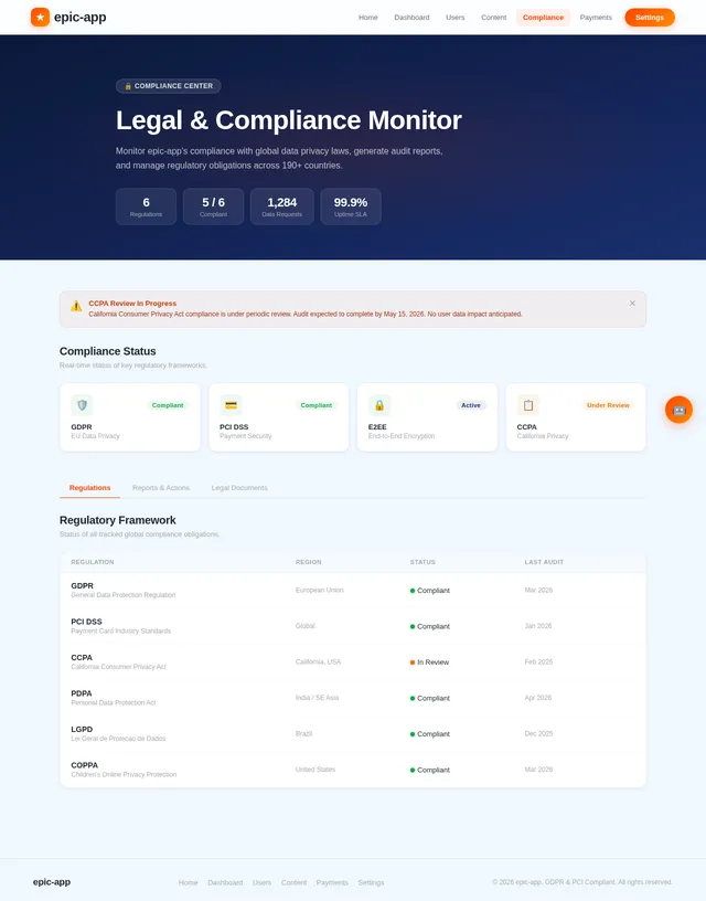 Compliance