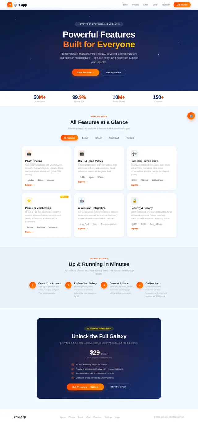 Features