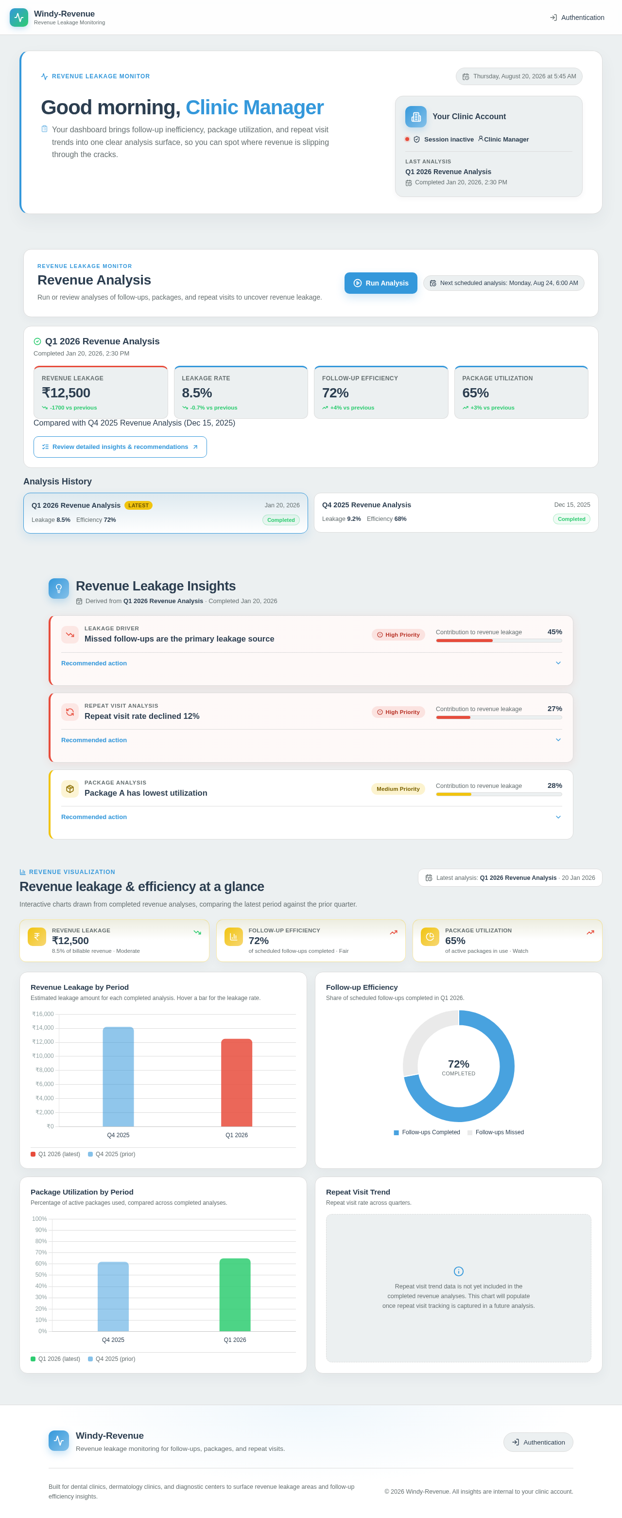 Clinic Dashboard design preview