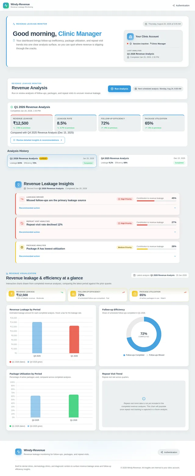 Clinic Dashboard