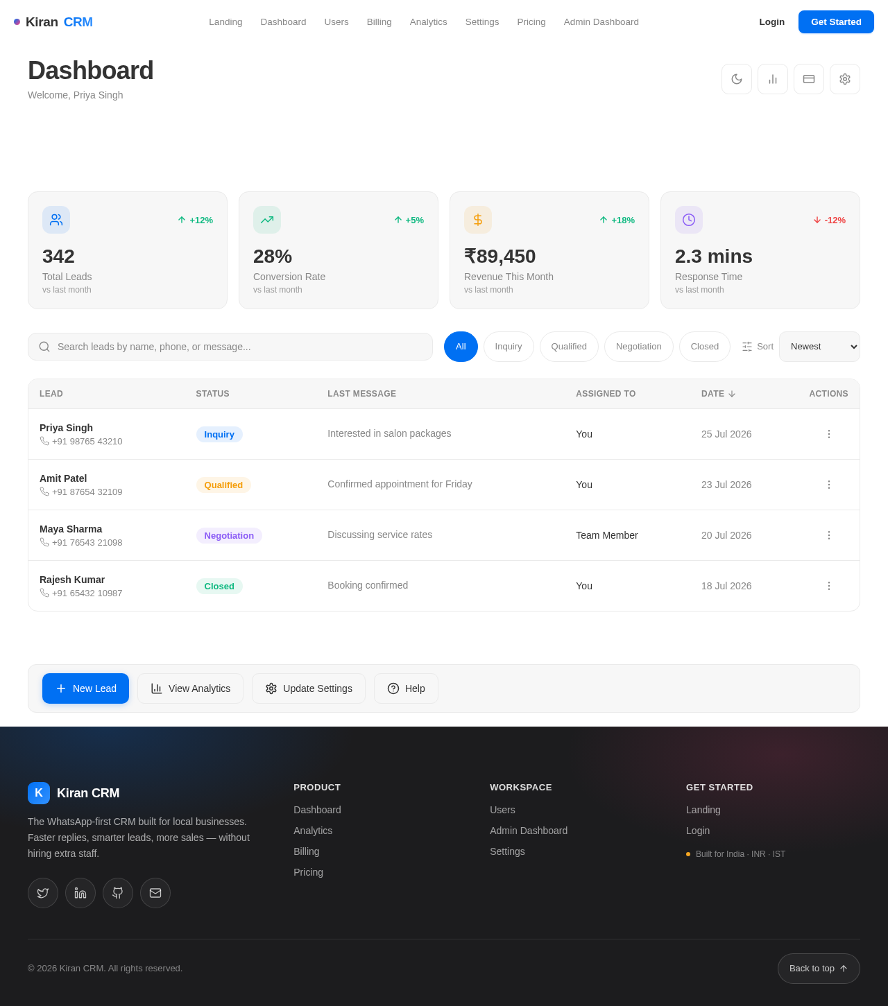 Dashboard design preview