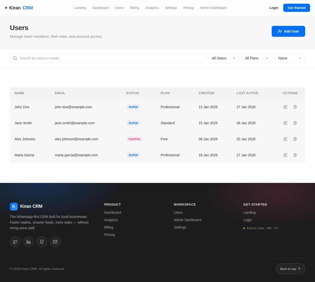 Users design preview