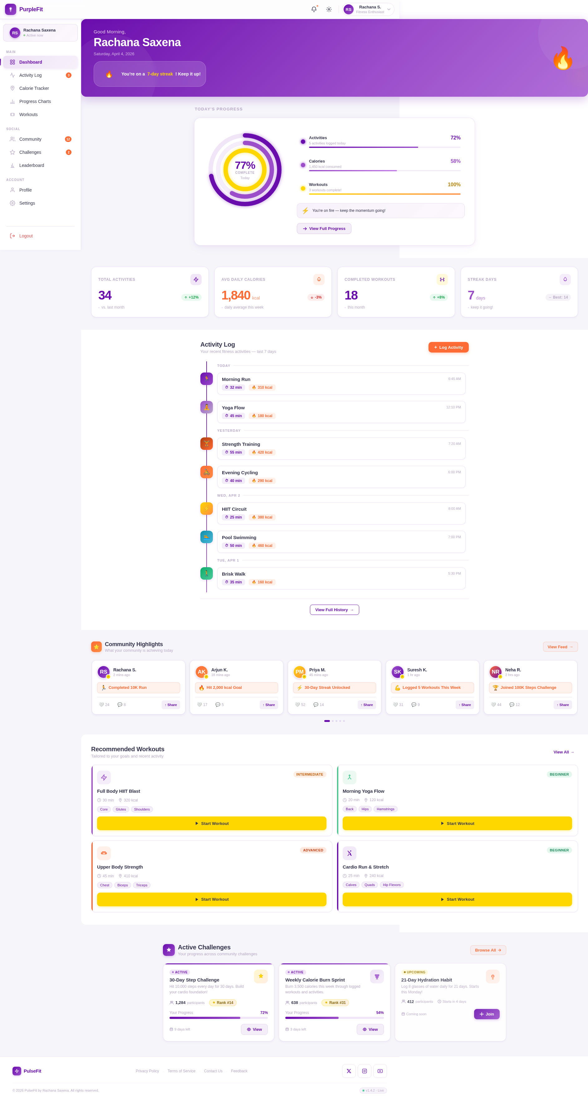 Dashboard design preview