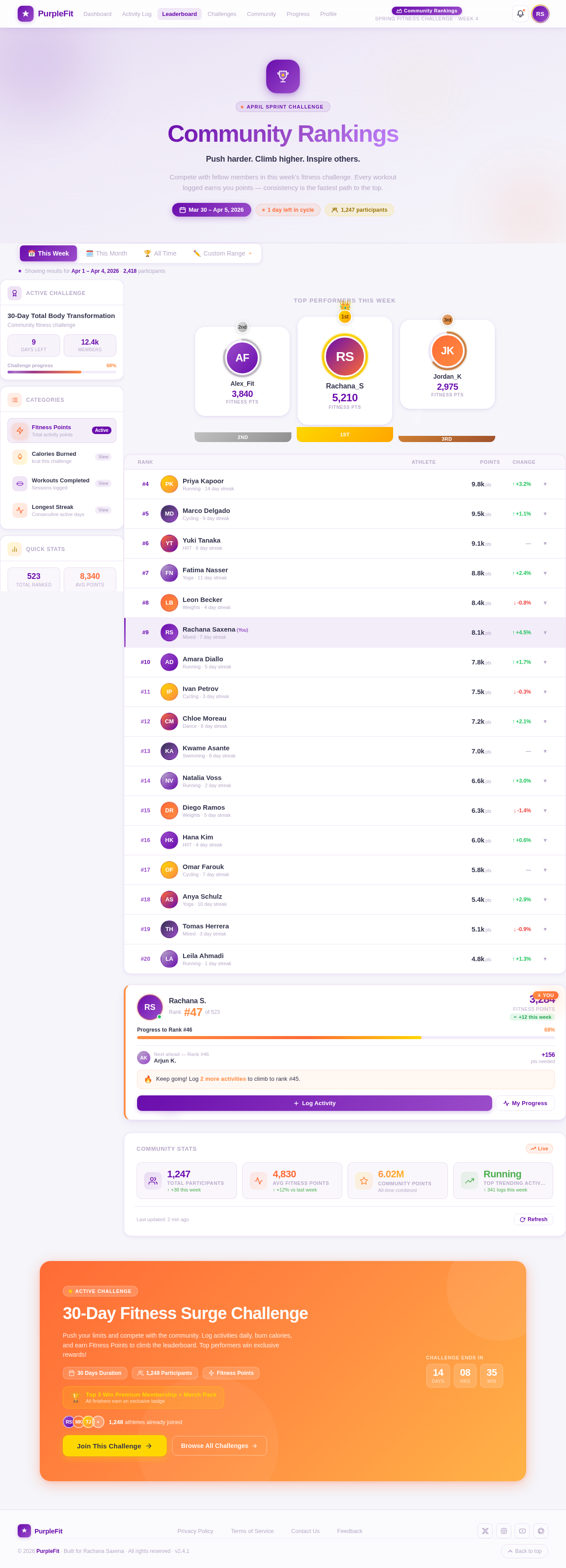 Leaderboard design preview
