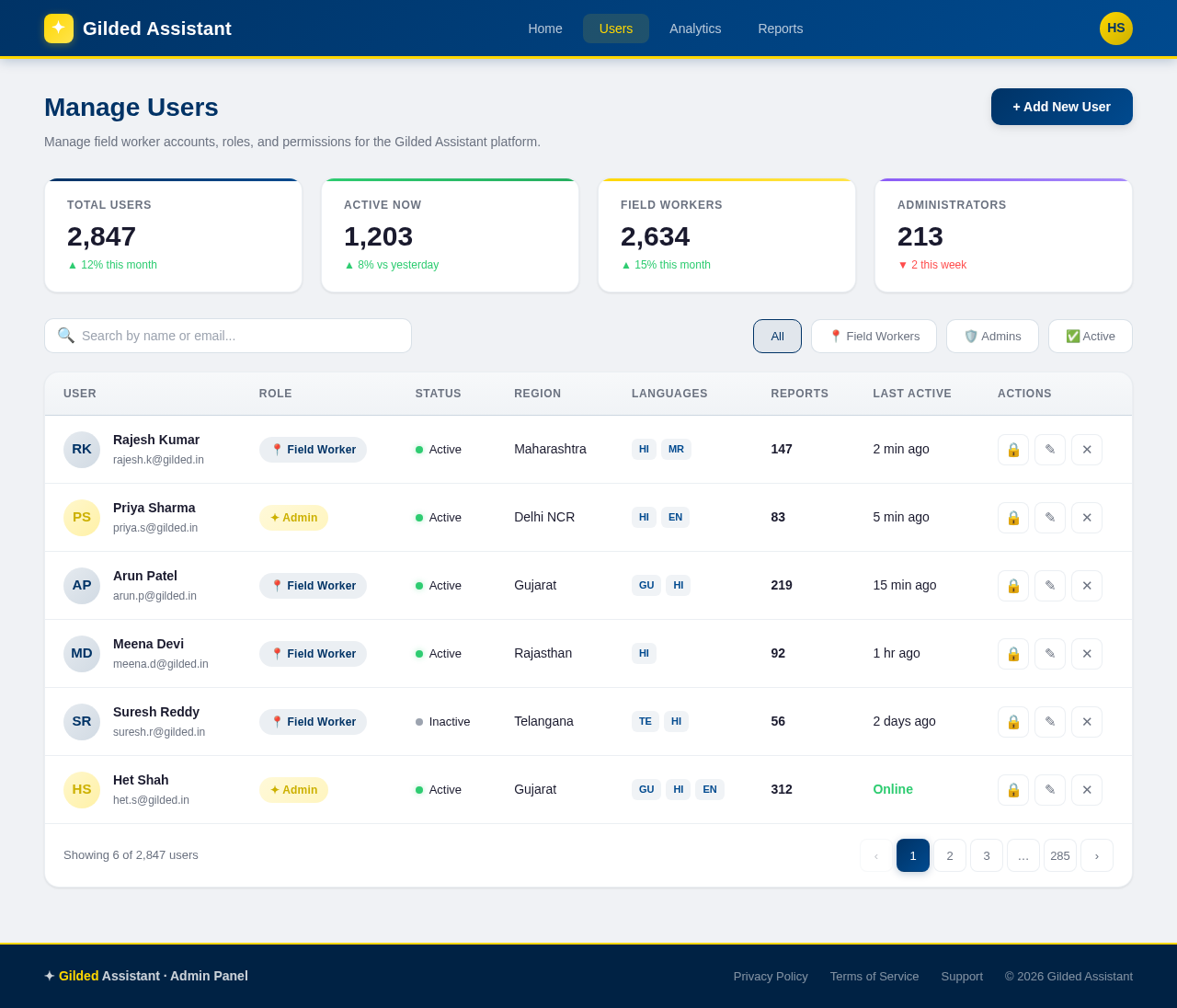 Users design preview
