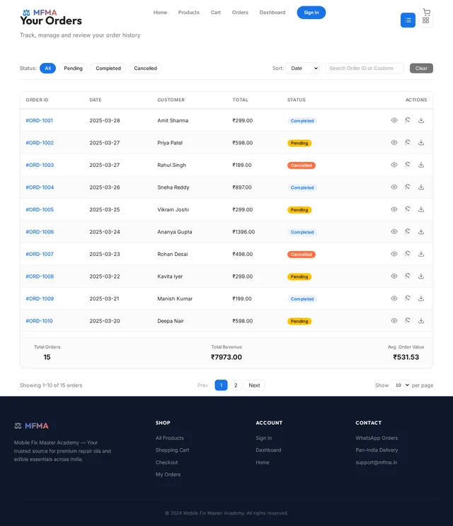 Orders