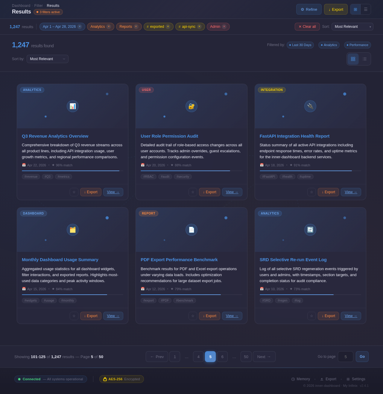 Results design preview