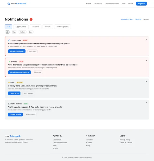 Notifications