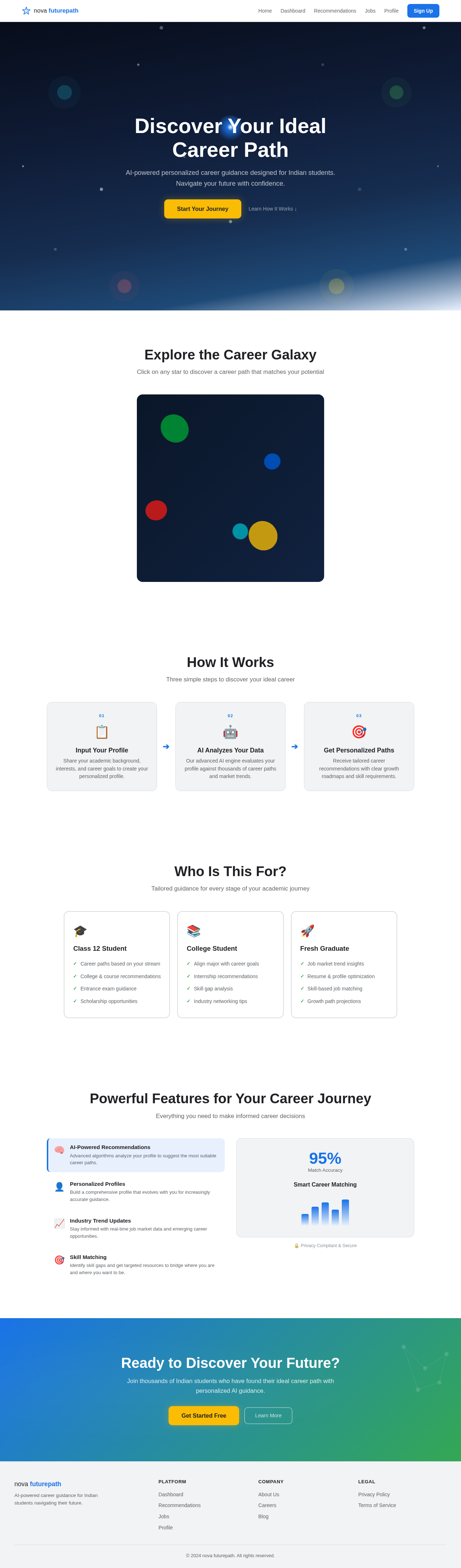 Landing design preview