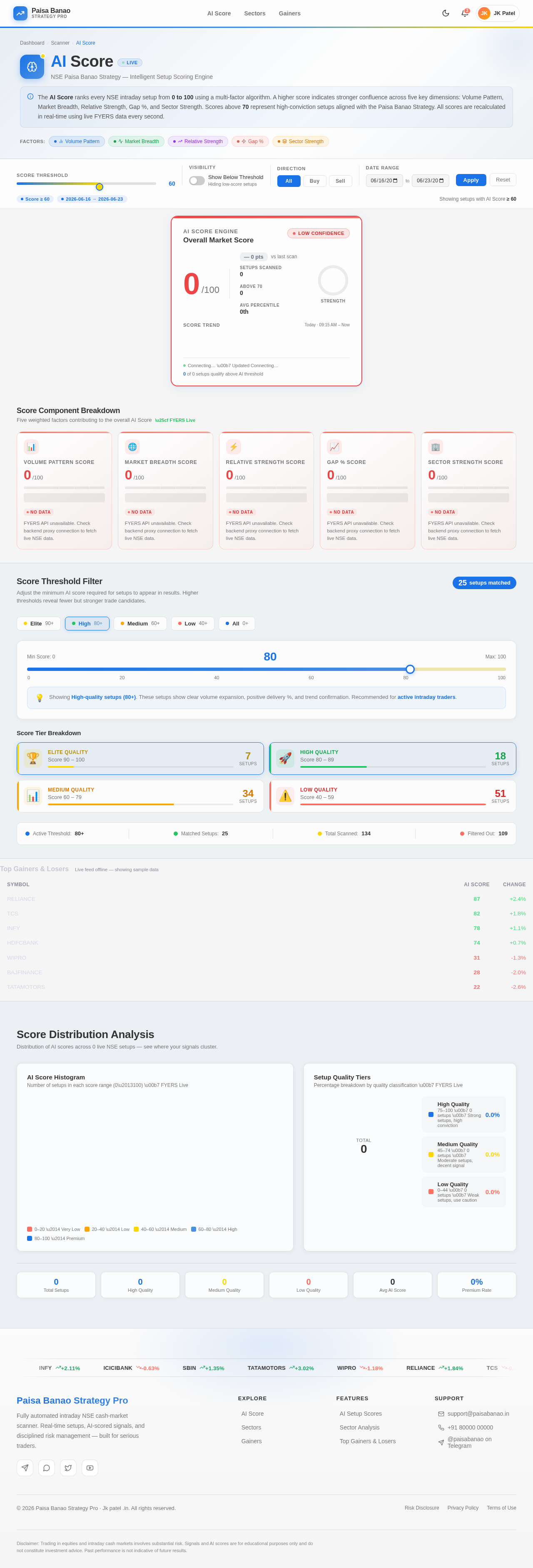 AI Score design preview